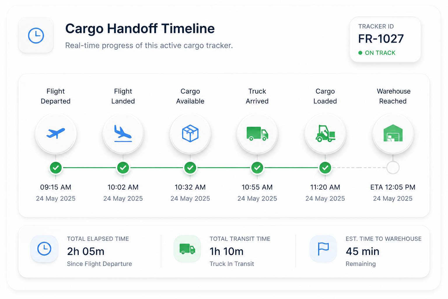 FreightReach visual for cargo movement coordination.