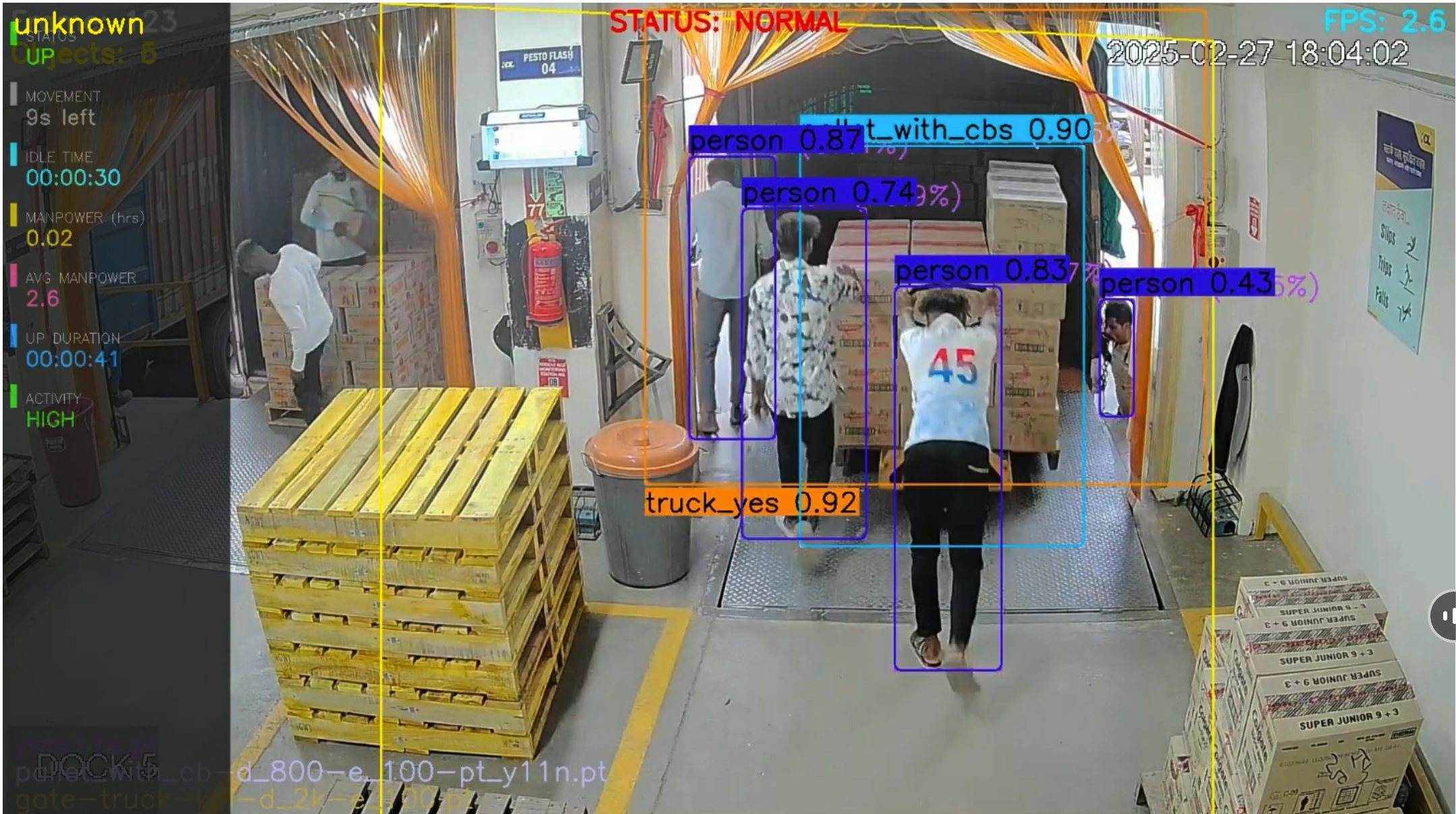 Dock monitoring feed showing loading activity.