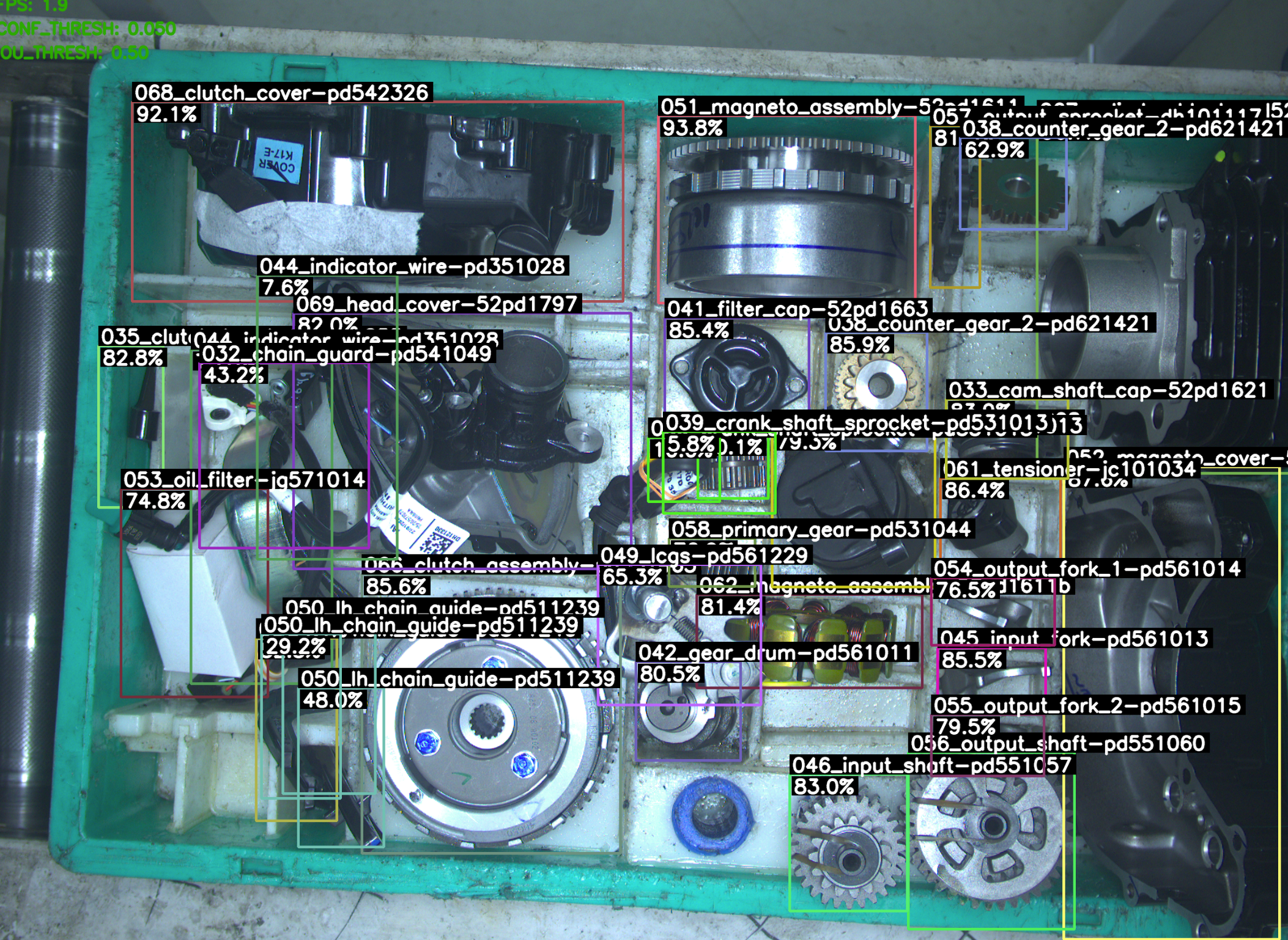 Kit-bin verification feed for production components.